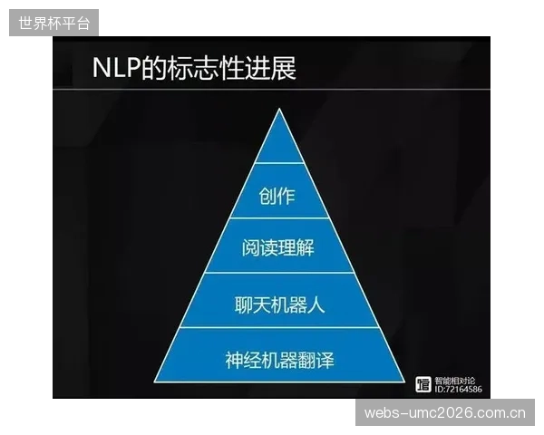 尽管技术已经成熟,为何AI同传系统的引入至今未能帮助CBA等本土联赛的海外版权价值实现突破性增长? 尽管技术已经成熟,为何AI同传系统的引入至今未能帮助CBA等本土联赛的海外版权价值实现突破性增长?